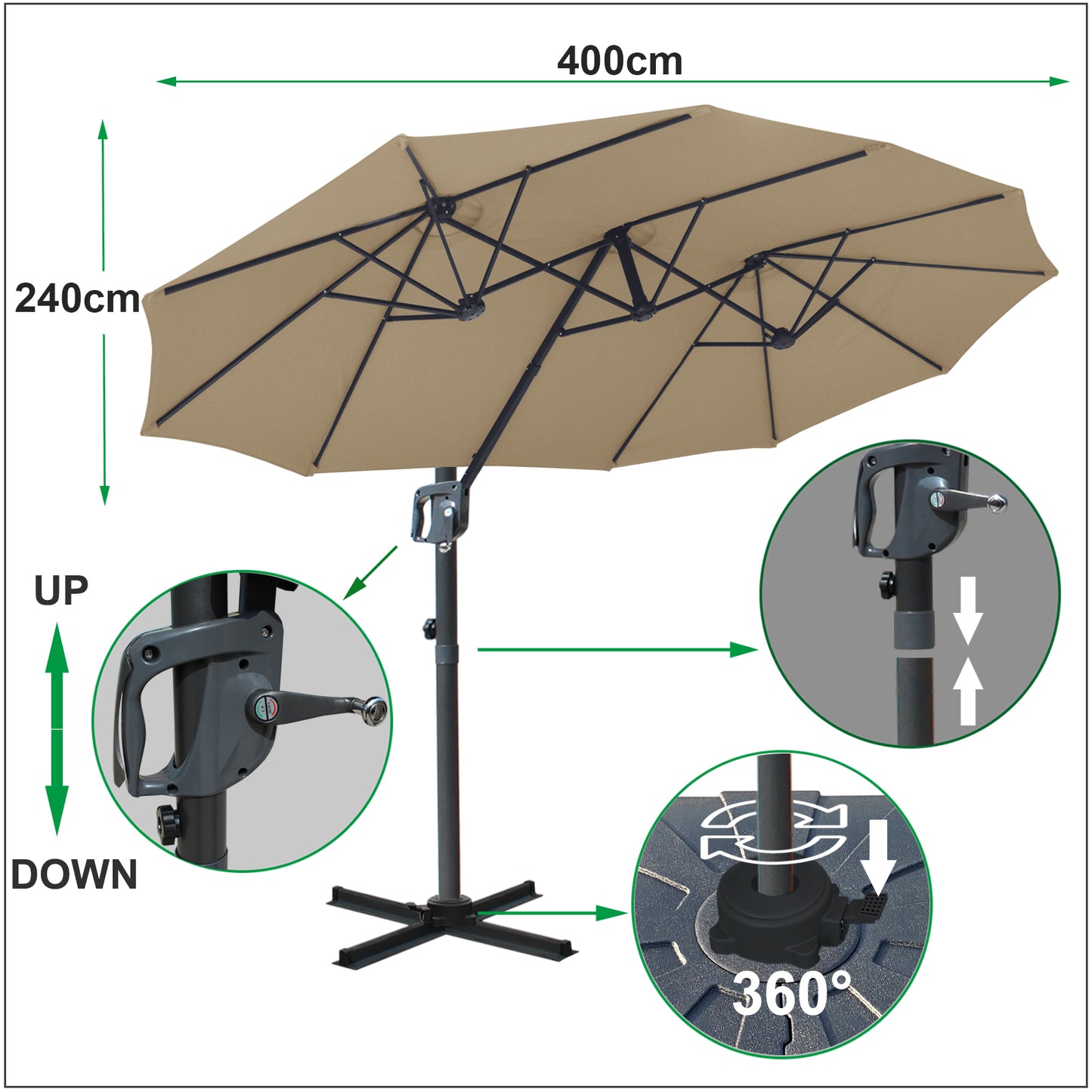RANSENERS Ampelschirm Doppelsonnenschirm Oval 400x240cm - Sonnenschirm mit 360° Drehbar - UV50+ Stoff Schützen Sie sich vor Sonnenstrahlen im Garten