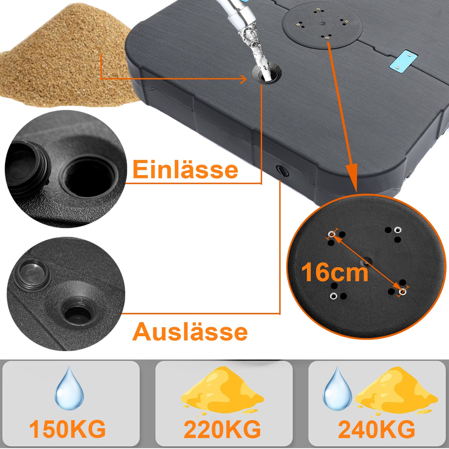 RANSENERS Schirmständer für übergroße Ampelschirm - Sonnenschirmständer Füllbar mit Sand und Wasser - Tragfähigkeit von 150-220kg
