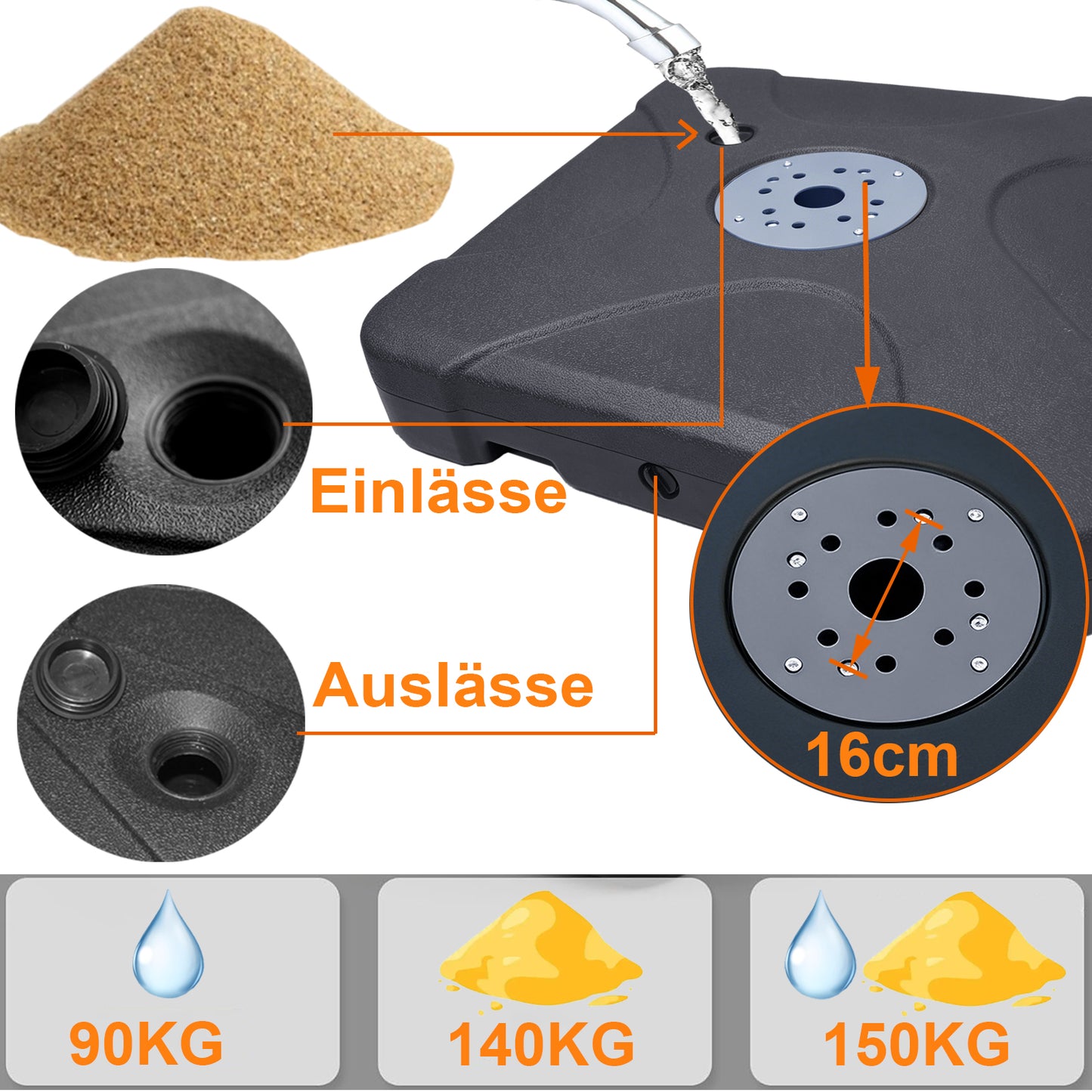 RANSENERS 90 Liter Schirmständer für Ampelschirm, Passend für Schirmdachfläche Unter 10m², mit Wasser und Sand Gefüllt Ca. 90–150 kg