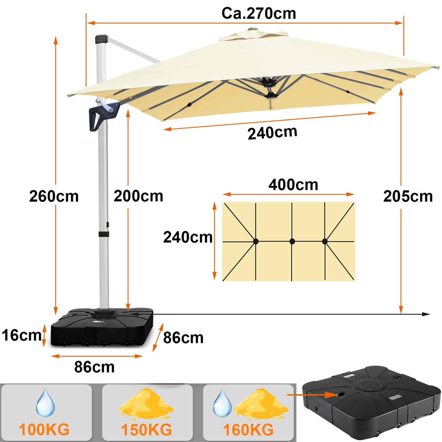 RANSENERS Ampelschirm Rechteckig 400 x 240cm, mit Schirmständer, Doppelsonnenschirm, Drehbar 360°, Neigbar 0°-90°, Extra-Dicker Gewebe, UV50+, für Garten, Terasse, Cafe, im Freien
