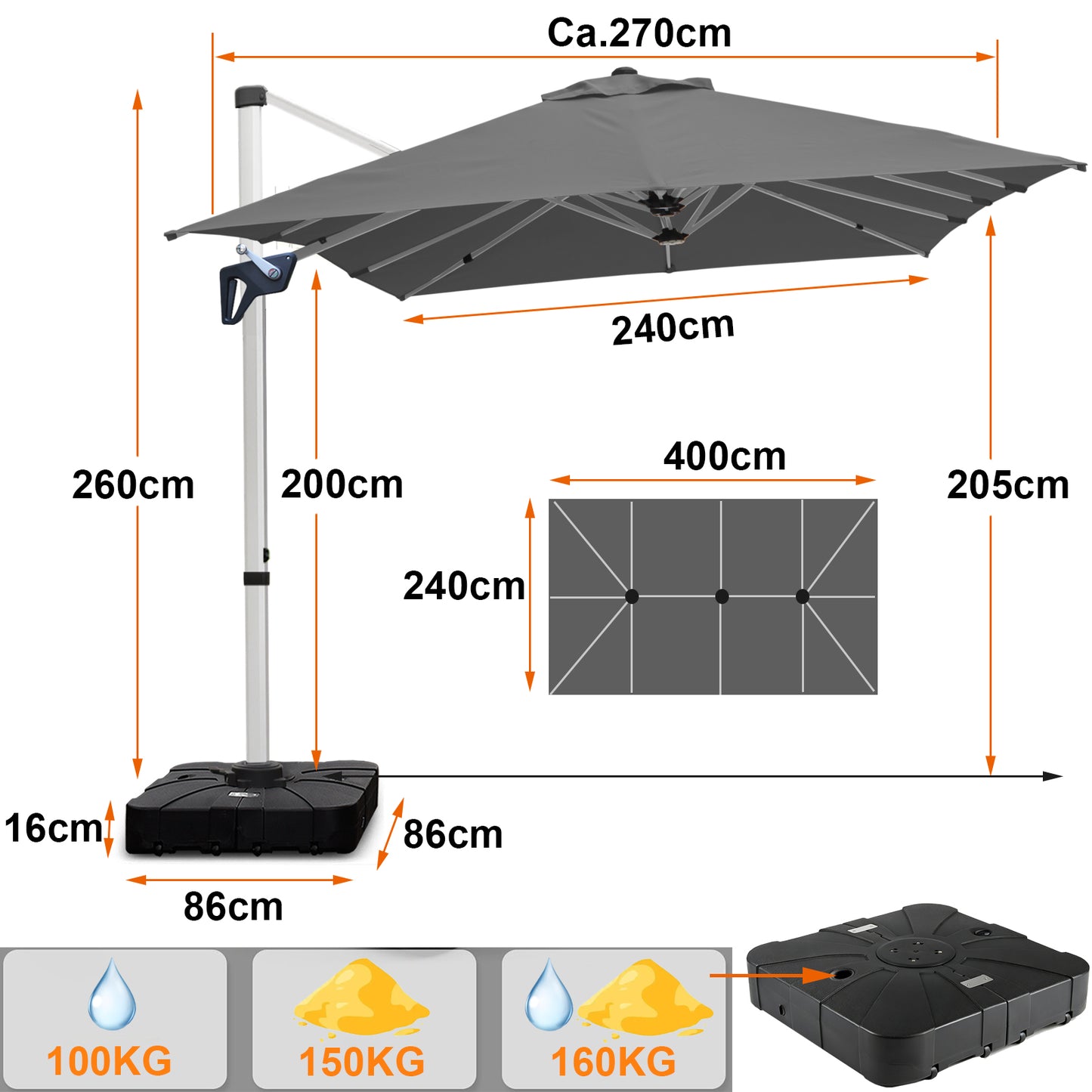 RANSENERS Ampelschirm Rechteckig 400 x 240cm, mit Schirmständer, Doppelsonnenschirm, Drehbar 360°, Neigbar 0°-90°, Extra-Dicker Gewebe, UV50+, für Garten, Terasse, Cafe, im Freien