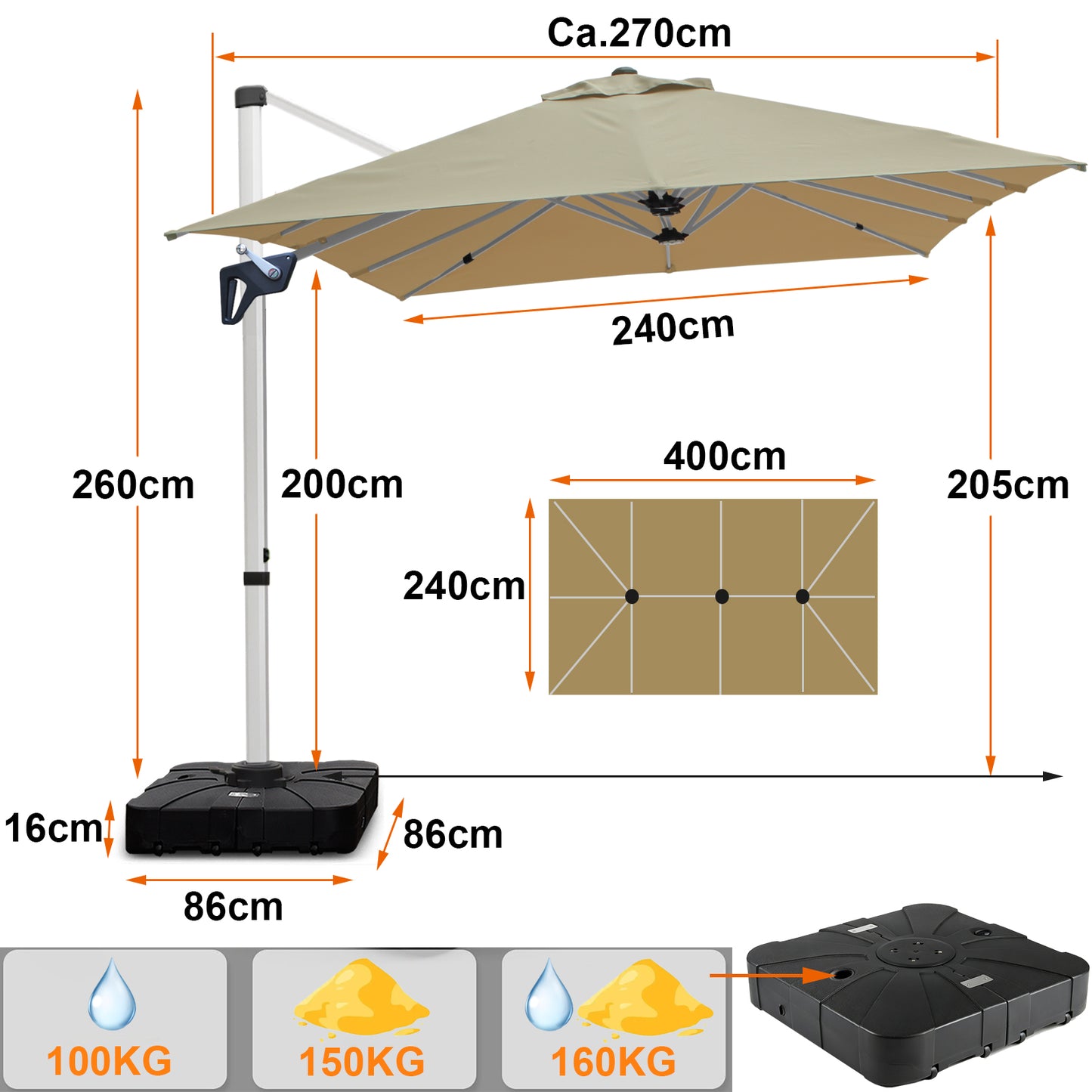 RANSENERS Ampelschirm Rechteckig 400 x 240cm, mit Schirmständer, Doppelsonnenschirm, Drehbar 360°, Neigbar 0°-90°, Extra-Dicker Gewebe, UV50+, für Garten, Terasse, Cafe, im Freien